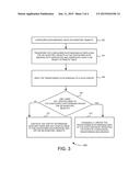 SYSTEM AND METHOD FOR DYNAMICALLY CONFIGURING A DHCP SERVER IN A VIRTUAL     NETWORK ENVIRONMENT diagram and image