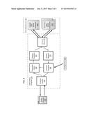 CLIENT/SERVER SECURITY BY AN INTERMEDIARY RENDERING MODIFIED IN-MEMORY     OBJECTS diagram and image