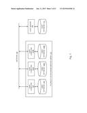 CUSTOMIZABLE SECURE DATA EXCHANGE ENVIRONMENT diagram and image