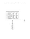 CUSTOMIZABLE SECURE DATA EXCHANGE ENVIRONMENT diagram and image