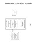 CUSTOMIZABLE SECURE DATA EXCHANGE ENVIRONMENT diagram and image