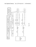 CUSTOMIZABLE SECURE DATA EXCHANGE ENVIRONMENT diagram and image