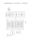 CUSTOMIZABLE SECURE DATA EXCHANGE ENVIRONMENT diagram and image