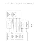 CUSTOMIZABLE SECURE DATA EXCHANGE ENVIRONMENT diagram and image