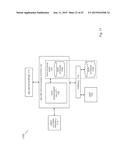 CUSTOMIZABLE SECURE DATA EXCHANGE ENVIRONMENT diagram and image