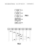 METHOD OF ESTABLISHING A TRUST RELATIONSHIP FOR SHARING RESOURCES BETWEEN     TWO TENANTS IN A CLOUD NETWORK diagram and image