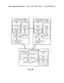SYSTEMS AND METHODS FOR MANAGING DOMAIN NAME SYSTEM SECURITY (DNSSEC) diagram and image