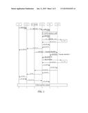 Method for Switching Session of IMS Network and EATF diagram and image