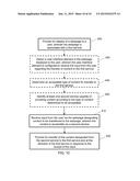 APPARATUS AND METHOD FOR TRANSFERRING CONTENT BETWEEN SERVICES diagram and image