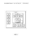 RAPID APPLICATION DEVELOPMENT USING A CONTENT MANAGEMENT SYSTEM diagram and image