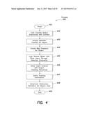 SYSTEMS AND METHODS FOR CAPTURING, MANAGING, AND TRIGGERING USER JOURNEYS     ASSOCIATED WITH TRACKABLE DIGITAL OBJECTS diagram and image