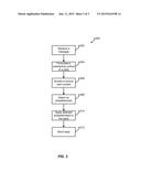 NATURAL LANGUAGE PROCESSING (NLP) AND NATURAL LANGUAGE GENERATION (NLG)     BASED ON USER CONTEXT FOR ENHANCED CONTACT CENTER COMMUNICATION diagram and image