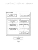 Aural Volume Feedback in Call Center diagram and image