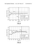 LOW COMPLEXITY TONE/VOICE DISCRIMINATION METHOD USING A RISING EDGE OF A     FREQUENCY POWER ENVELOPE diagram and image