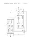 MULTIMODE MULTICARRIER MODEM SYSTEM AND METHOD OF COMMUNICATION OVER THE     SAME diagram and image