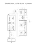 MULTIMODE MULTICARRIER MODEM SYSTEM AND METHOD OF COMMUNICATION OVER THE     SAME diagram and image