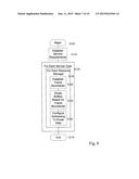 MULTIMODE MULTICARRIER MODEM SYSTEM AND METHOD OF COMMUNICATION OVER THE     SAME diagram and image