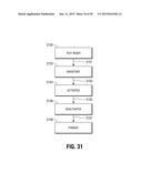 METHOD FOR ENABLING A WIRELESS DEVICE FOR GEOGRAPHICALLY PREFERENTIAL     SERVICES diagram and image