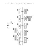 IMAGE SENSOR, IMAGE CAPTURING APPARATUS AND CELLULAR PHONE diagram and image