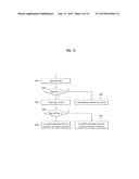 Method And Apparatus For Processing A Video Signal diagram and image