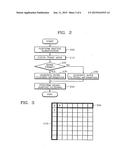 SIGNAL ADAPTIVE FILTERING METHOD, SIGNAL ADAPTIVE FILTER AND COMPUTER     READABLE MEDIUM FOR STORING PROGRAM THEREFOR diagram and image