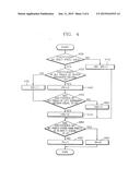 SIGNAL ADAPTIVE FILTERING METHOD, SIGNAL ADAPTIVE FILTER AND COMPUTER     READABLE MEDIUM FOR STORING PROGRAM THEREFOR diagram and image