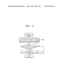 SIGNAL ADAPTIVE FILTERING METHOD, SIGNAL ADAPTIVE FILTER AND COMPUTER     READABLE MEDIUM FOR STORING PROGRAM THEREFOR diagram and image