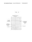 SIGNAL ADAPTIVE FILTERING METHOD, SIGNAL ADAPTIVE FILTER AND COMPUTER     READABLE MEDIUM FOR STORING PROGRAM THEREFOR diagram and image