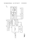 CREDIT-BASED TELEVISION COMMERCIAL SYSTEM diagram and image