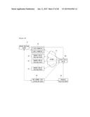 VIDEO DISPLAY APPARATUS AND OPERATING METHOD THEREOF diagram and image