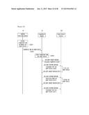 VIDEO DISPLAY APPARATUS AND OPERATING METHOD THEREOF diagram and image