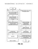 GLOBAL PLATFORM FOR MANAGING SUBSCRIBER IDENTITY MODULES diagram and image