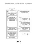 GLOBAL PLATFORM FOR MANAGING SUBSCRIBER IDENTITY MODULES diagram and image