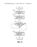 GLOBAL PLATFORM FOR MANAGING SUBSCRIBER IDENTITY MODULES diagram and image