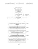 PROTECTING SYSTEM AND METHOD FOR PRIVACY INFORMATION IN MOBILE TERMINAL diagram and image