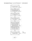 USING SUBARRAYS OF A BEAMFORMER FOR TRANSMISSIONS IN A FORWARD LINK diagram and image