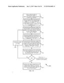 USING SUBARRAYS OF A BEAMFORMER FOR TRANSMISSIONS IN A FORWARD LINK diagram and image