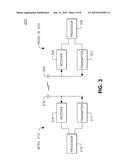 METHOD AND APPARATUS FOR DETECTING AND MEASURING FOR HOME NODE-BS diagram and image