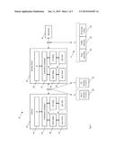 UNIFICATION SUBLAYER FOR MULTI-CONNECTION COMMUNICATION diagram and image