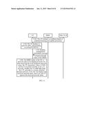 Method and Apparatus For Displaying Network Name diagram and image