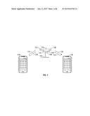 HANDOVER FROM CELLULAR TO WLAN IN INTEGRATED NETWORK diagram and image