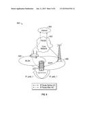 HANDOVER FROM CELLULAR TO WLAN IN INTEGRATED NETWORK diagram and image