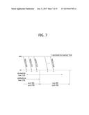 METHOD AND APPARATUS FOR CHANGING DISCONTINUOUS RECEPTION CYCLE IN     WIRELESS COMMUNICATION SYSTEM diagram and image