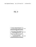 METHOD AND APPARATUS FOR CHANGING DISCONTINUOUS RECEPTION CYCLE IN     WIRELESS COMMUNICATION SYSTEM diagram and image