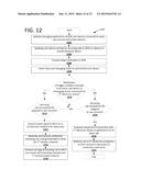 REDUCING POWER CONSUMPTION BY A WIRELESS COMMUNICATION DEVICE WITH     MULTIPLE WIRELESS COMMUNICATION MODEMS diagram and image