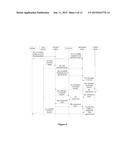 RESOURCE NEGOTIATION METHOD, DEVICE, AND SYSTEM FOR D2D COMMUNICATION diagram and image