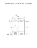 METHOD FOR TRANSMITTING CONTROL SIGNAL FOR DEVICE-TO-DEVICE COMMUNICATION     AND DEVICE THEREFOR diagram and image