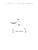 METHOD FOR TRANSMITTING CONTROL SIGNAL FOR DEVICE-TO-DEVICE COMMUNICATION     AND DEVICE THEREFOR diagram and image