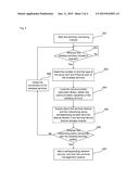 Network connection method and system diagram and image