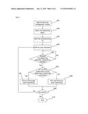 Network connection method and system diagram and image